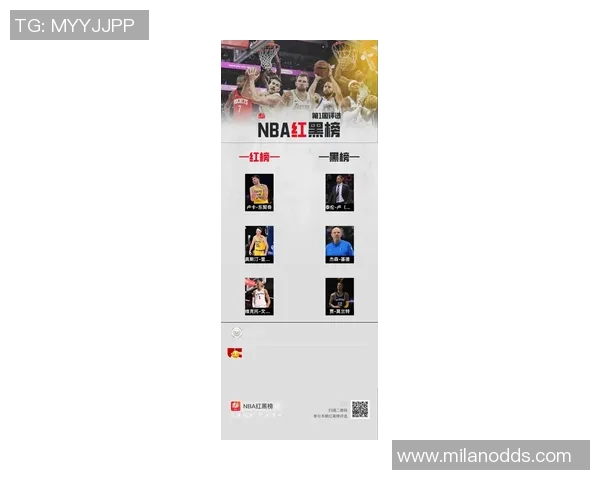 米切尔赞鲍尔赛场思维与詹姆斯相似强调球队所需的关键特质 米切尔赞鲍尔赛场思维与詹姆斯相似强调球队所需的关键特质