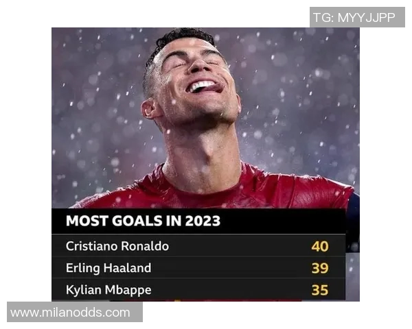 C罗本赛季表现出色代表俱乐部和国家队出战17场贡献16球2助攻